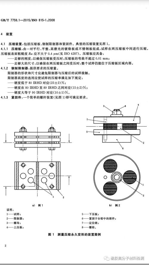 汇总 关于橡胶制品压缩永久变形的几篇文章