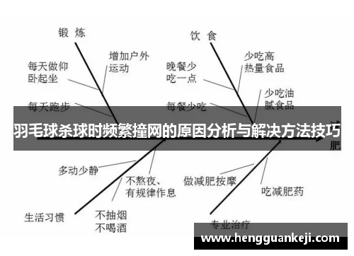 羽毛球杀球时频繁撞网的原因分析与解决方法技巧